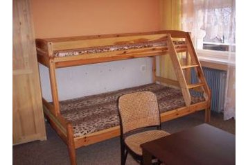 Polija Privát Szczyrk, Eksterjers